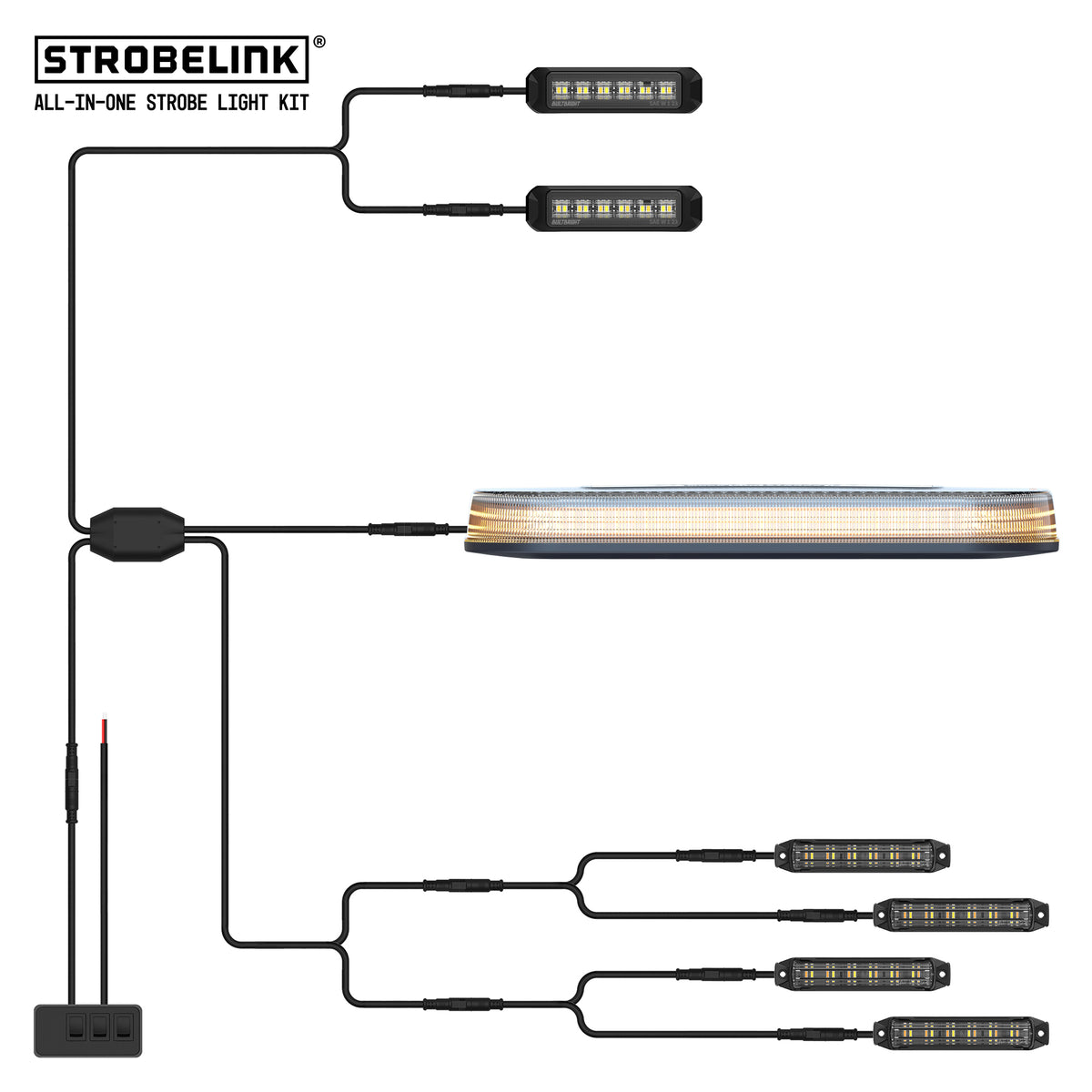 StrobeLink® Harness