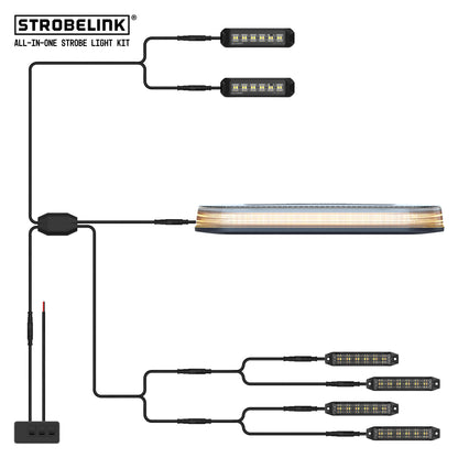 StrobeLink® Harness