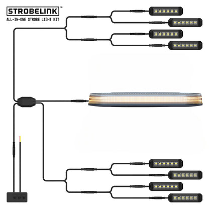 StrobeLink® Harness