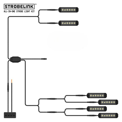 StrobeLink® Harness