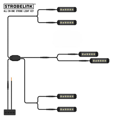 StrobeLink® Harness