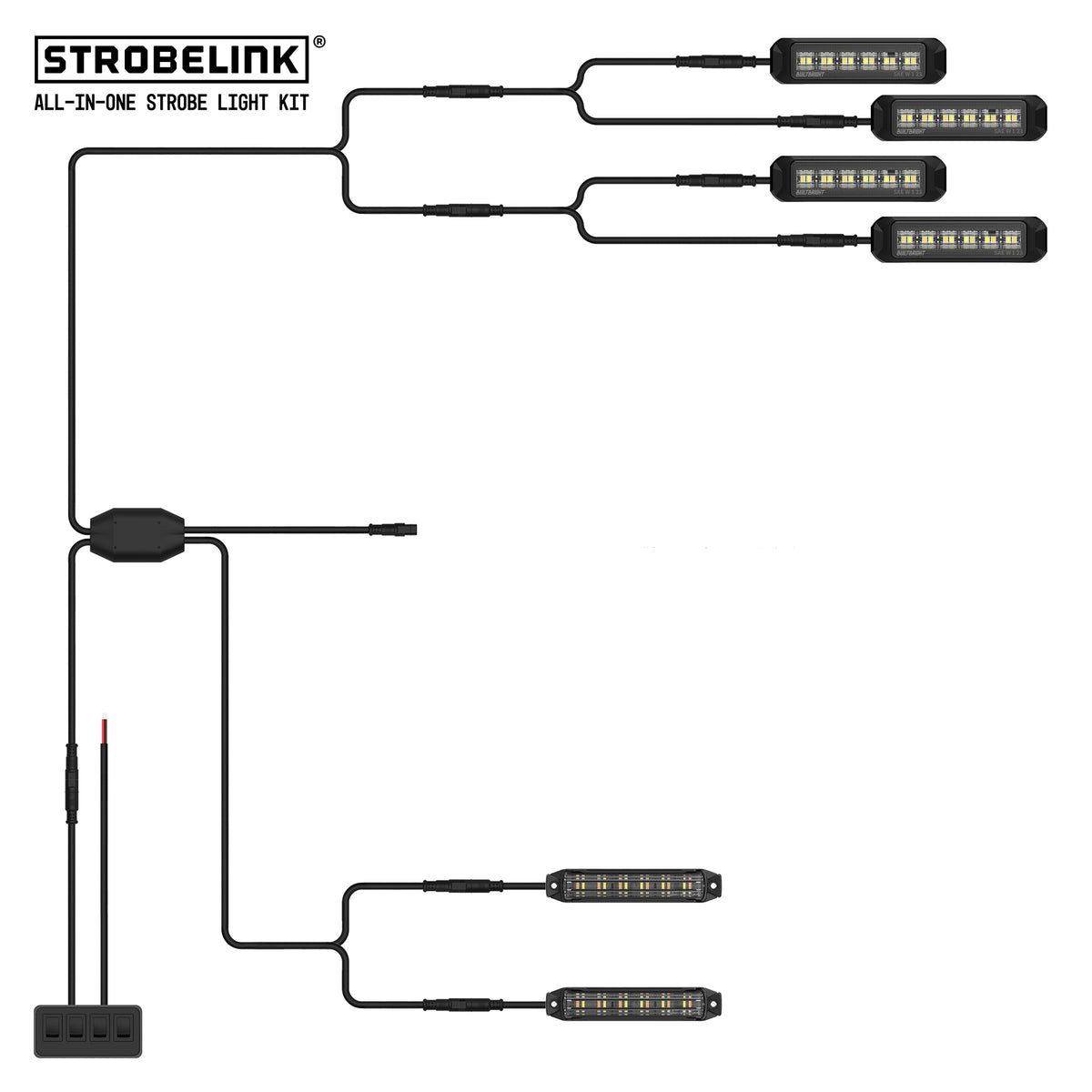 StrobeLink® Harness
