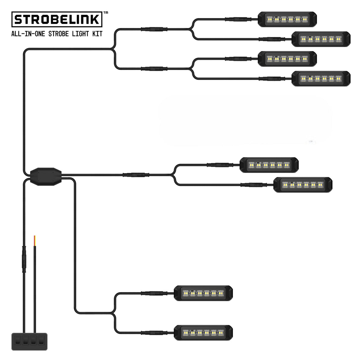 StrobeLink® Harness