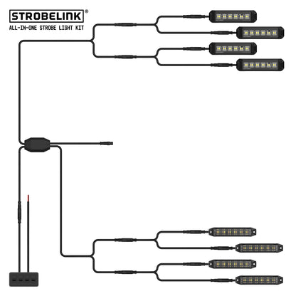 StrobeLink® Harness