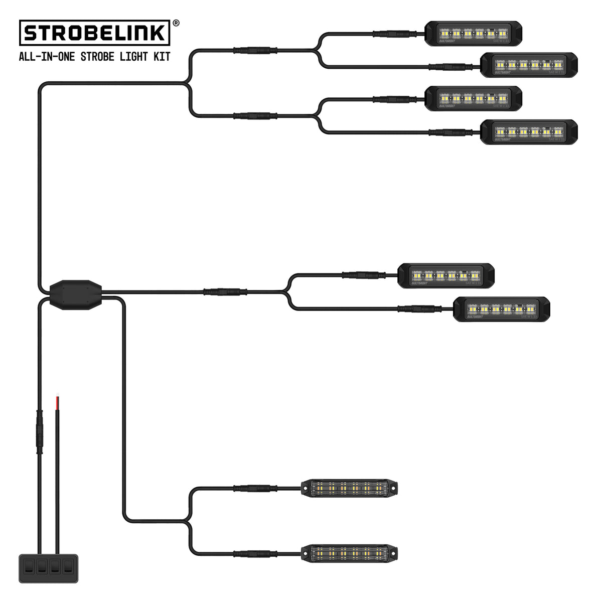 StrobeLink® Harness