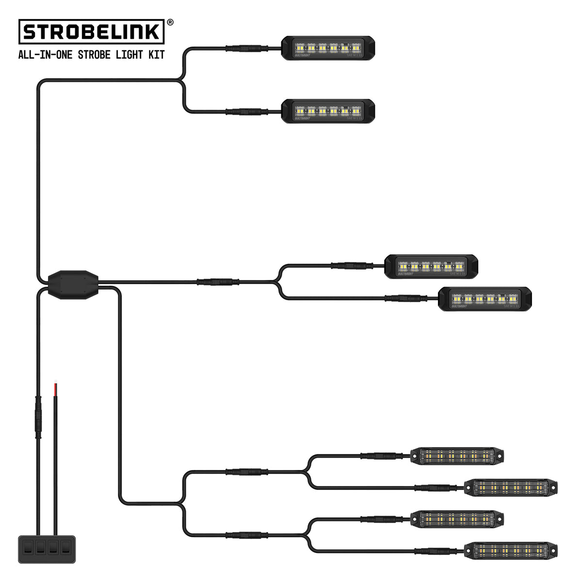 StrobeLink® Harness