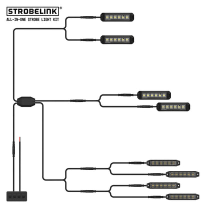 StrobeLink® Harness