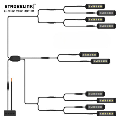 StrobeLink® Harness