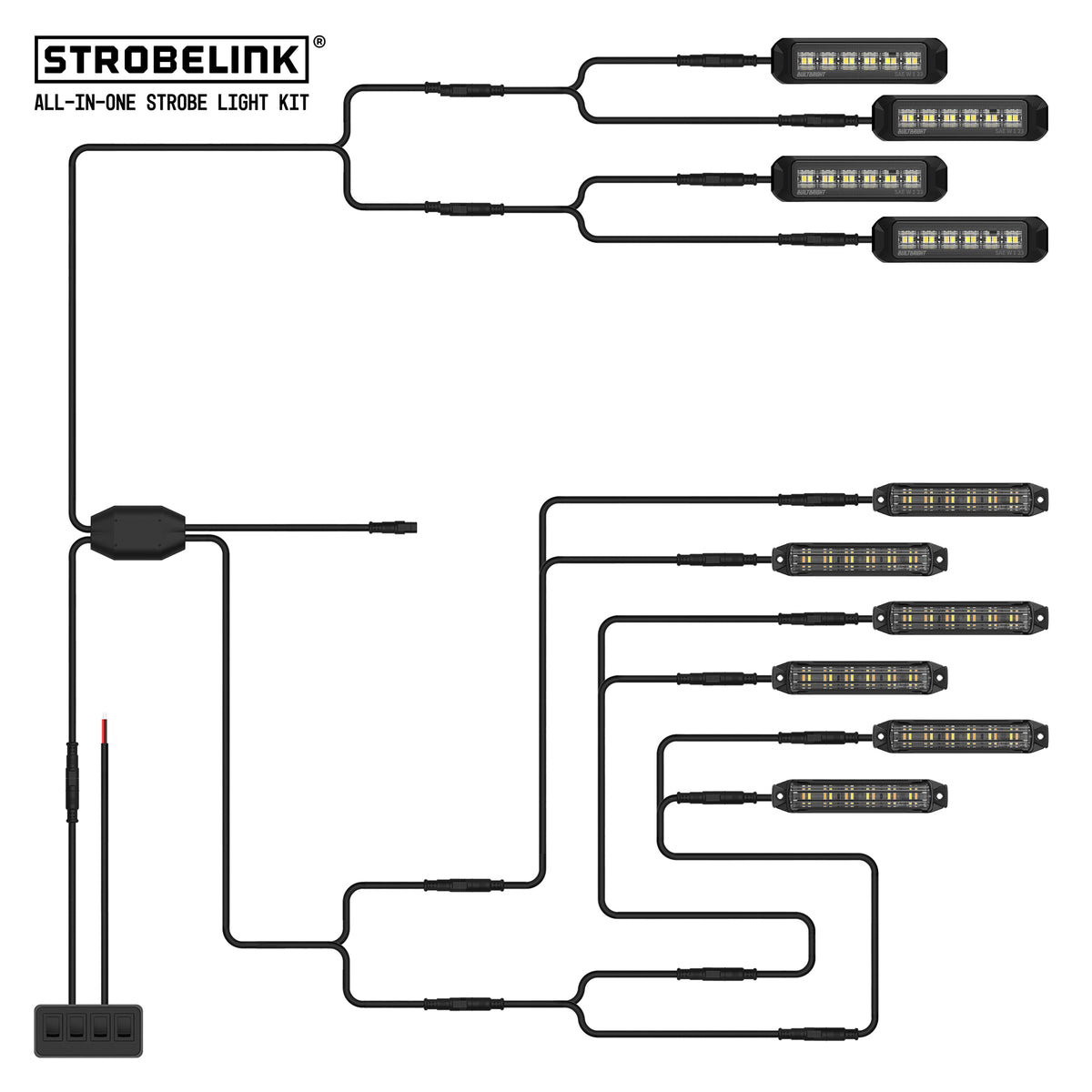 StrobeLink® Harness
