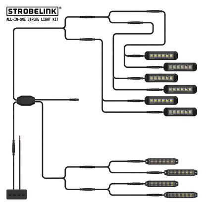 StrobeLink® Harness