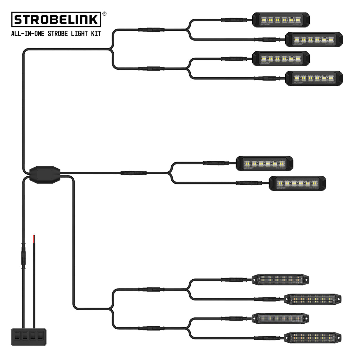 StrobeLink® Harness