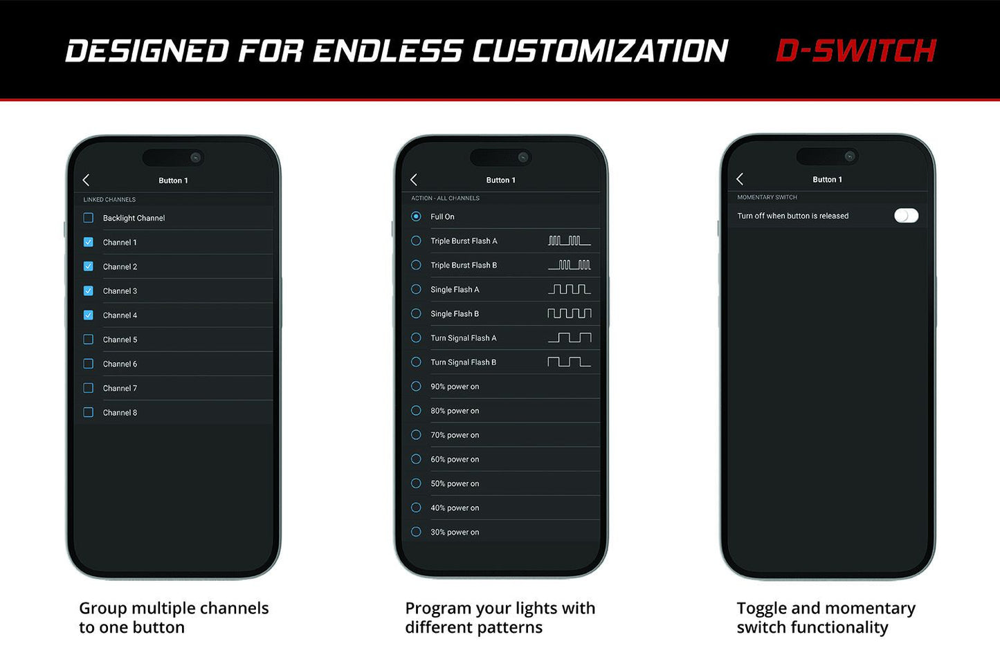 D-Switch 8-Channel Switch Panel - By Diode Dynamics