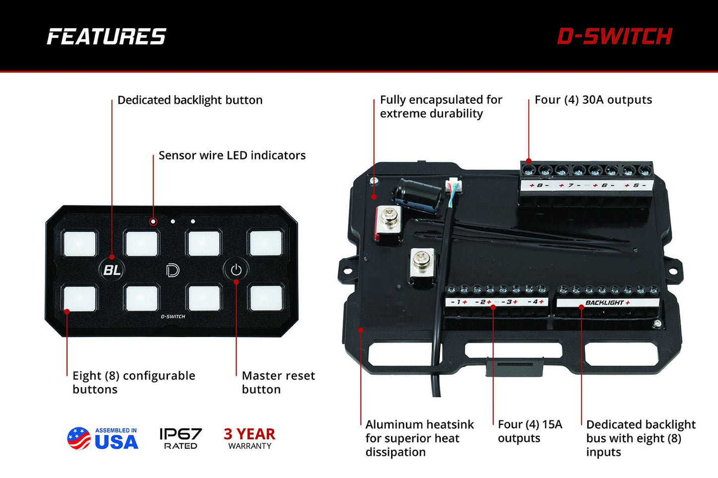D-Switch 8-Channel Switch Panel - By Diode Dynamics