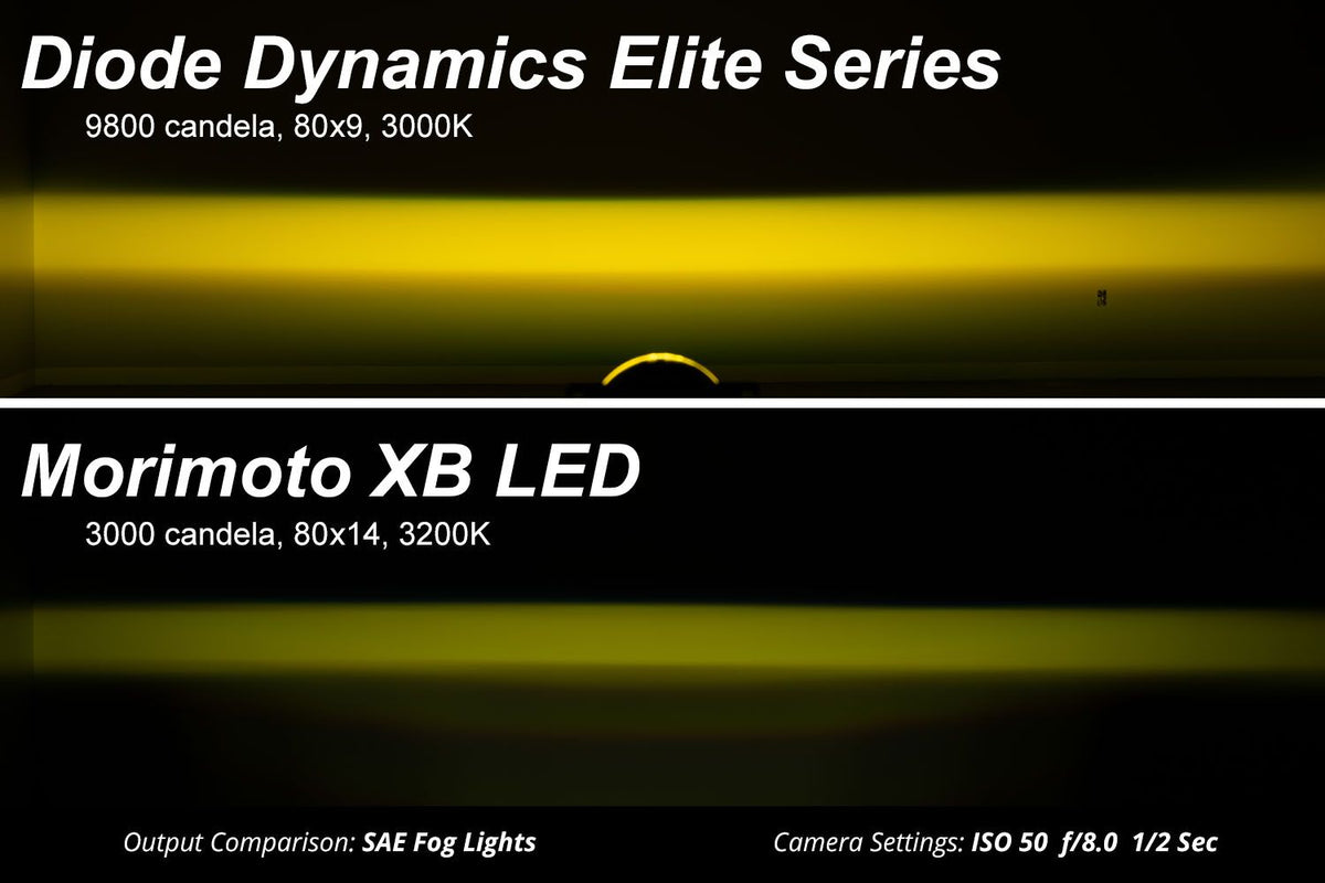 Elite Series Fog Lamps for 2014-2024 Toyota 4Runner (pair) - by Diode Dynamics