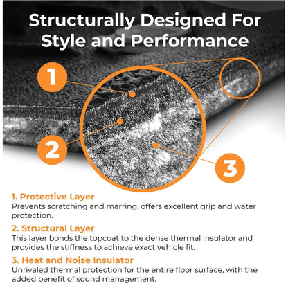 Front and Rear Flooring for Jeep Gladiator - By Armorlite