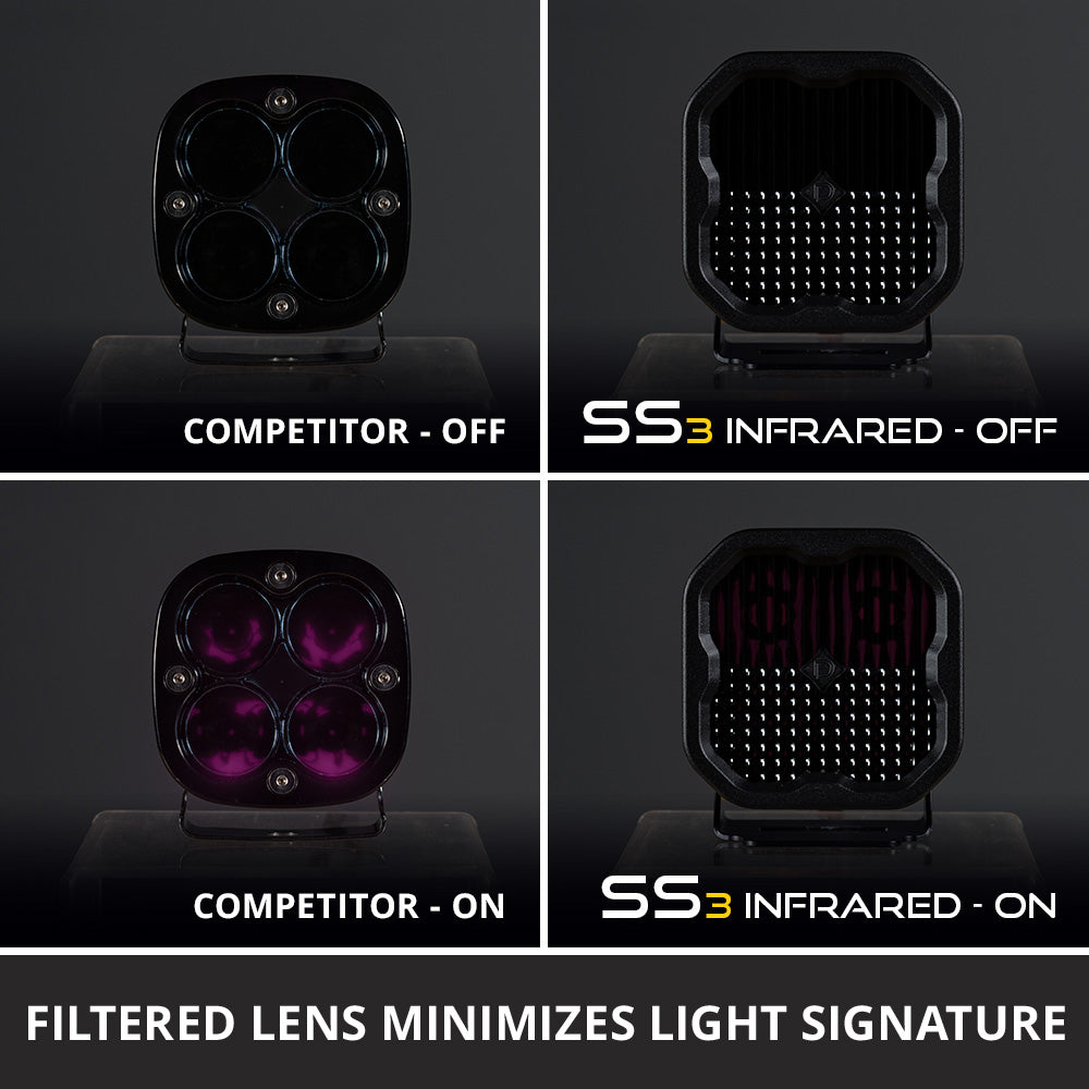 Stage Series 3" Infrared (IR) LED Pod - by Diode Dynamics