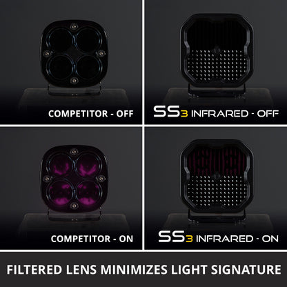 Stage Series 3" Infrared (IR) LED Pod - by Diode Dynamics