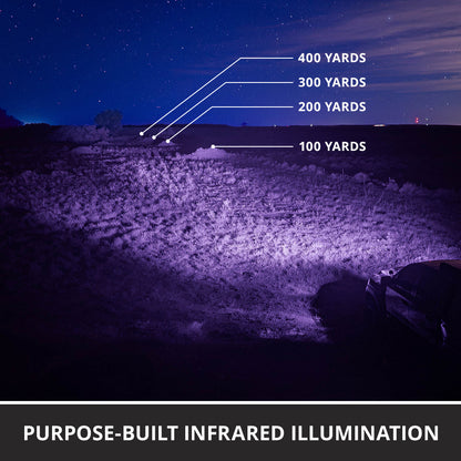 Stage Series 3" Infrared (IR) LED Pod - by Diode Dynamics