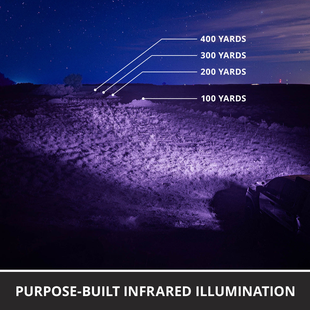 Stage Series 3" Infrared (IR) LED Pod - by Diode Dynamics