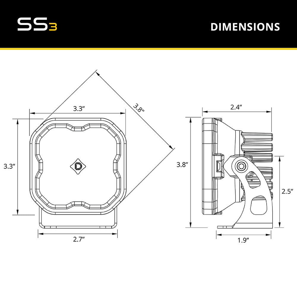 Stage Series 3" Infrared (IR) LED Pod - by Diode Dynamics