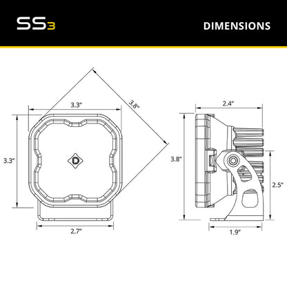 Stage Series 3" Infrared (IR) LED Pod - by Diode Dynamics