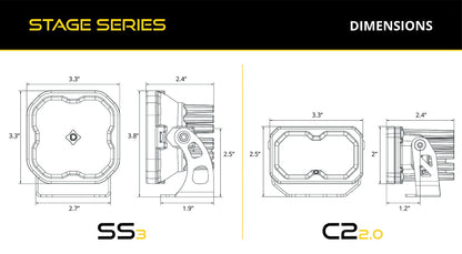 STAGE SERIES BACKLIT DITCH LIGHT KIT FOR 2015-2022 GMC CANYON - BY DIODE DYNAMICS