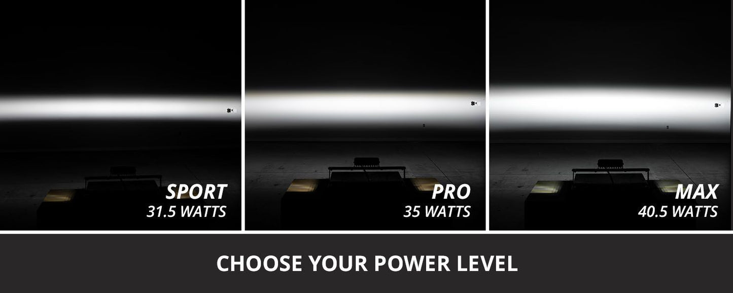 SS6 LED FOG LIGHT KIT FOR 2024-CURRENT TOYOTA TACOMA - BY DIODE DYNAMICS