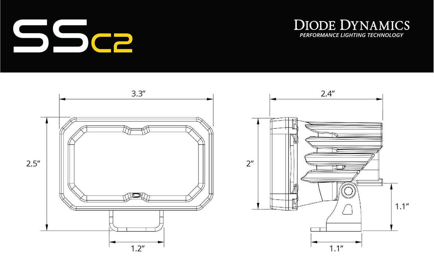 Stage Series 2" SAE Yellow Pro Standard LED Pod (Pair) - by Diode Dynamics