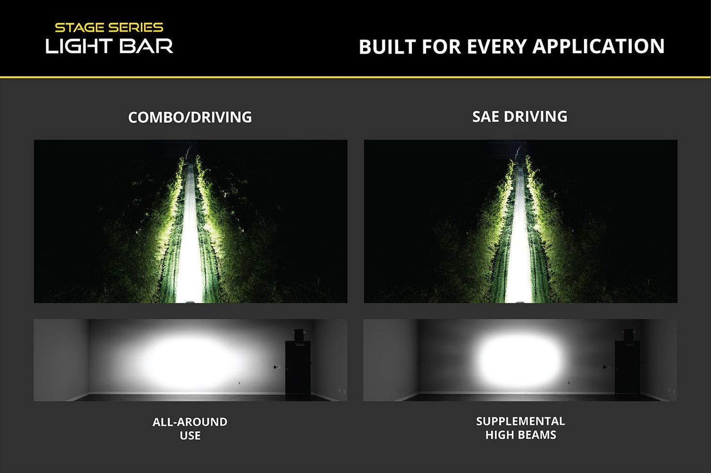 TRD PRO GRILLE LIGHT BAR KIT FOR 2022-2024 TUNDRA - BY DIODE DYNAMICS