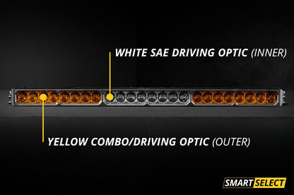 SS40 Dual-Color LED Light Bar - By Diode Dynamics